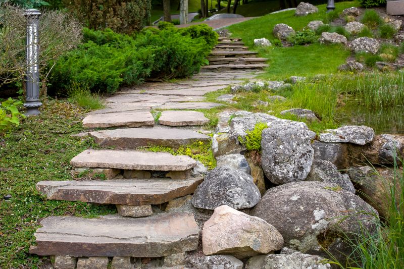 Increase Your Flagstone Paving Repair Business with an AI Driven, Targeted Website