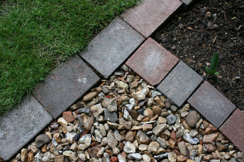 Decorative Paver Borders